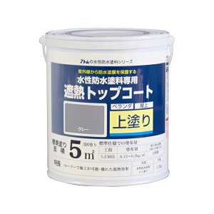 AgnEXyCg hhp ՔMgbvR[g h 1.5kg