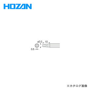 z[U HOZAN rbg (HS-51p) HS-51D05