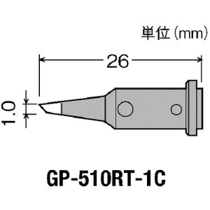 Obg KX͂񂾂GP510pւĐ1C^ GP-510RT-1C