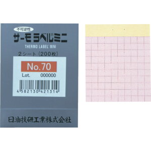 yʓrzyizZ T[x~j st 50x NO.50