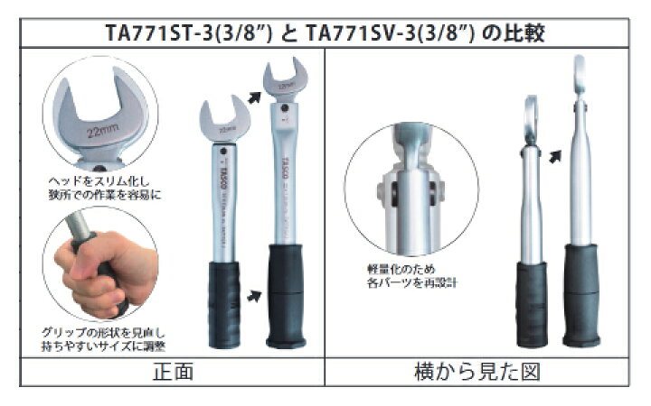 楽天市場】タスコ TASCO トルクレンチ 1/2 (校正証明書付) TA771SV-4 