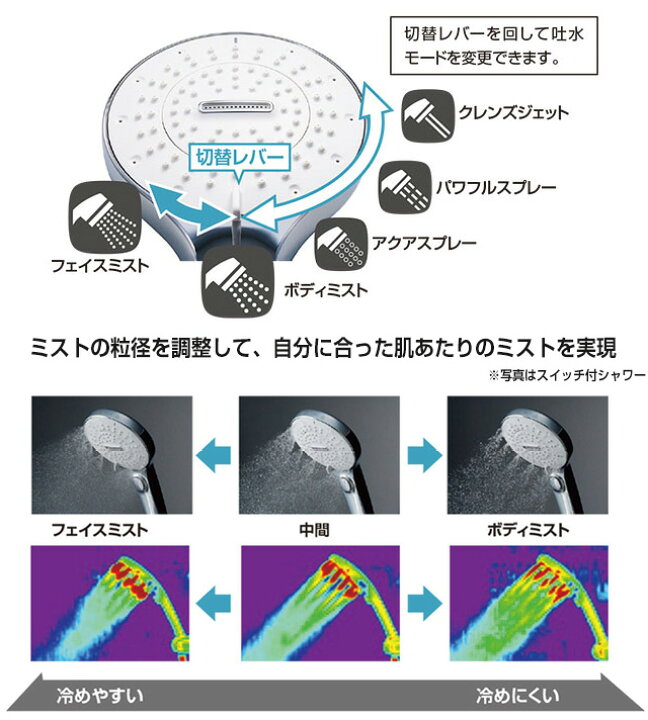 楽天市場】[BF-SR7M] ファインバブルシャワーヘッド SPA Uスイッチ付 