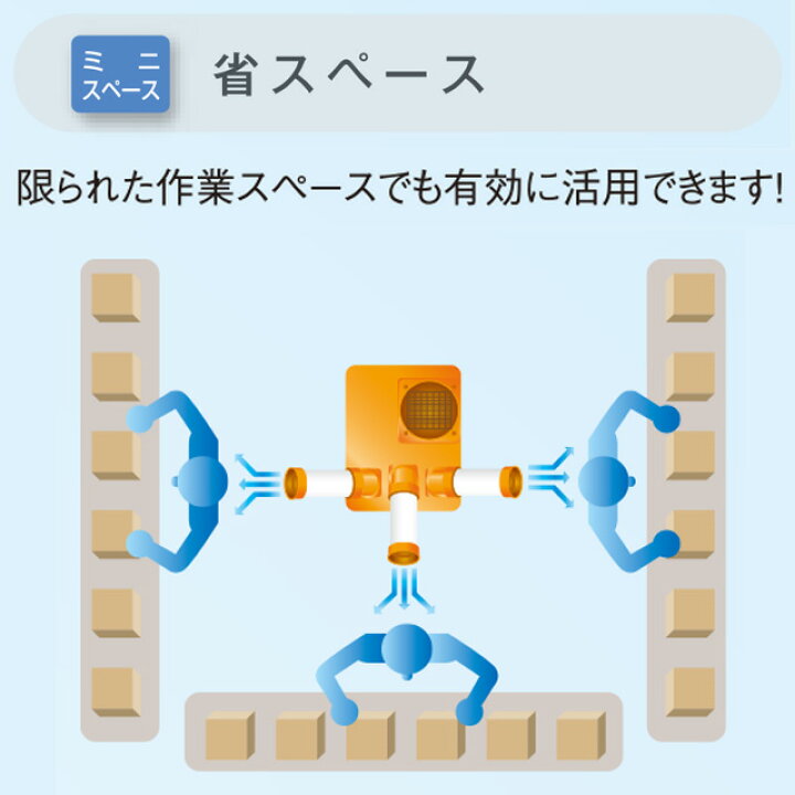 楽天市場】[SS-45EL-3] クールスイファン2口スタンダードタイプ 