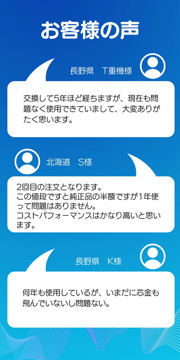 楽天市場】ハニックスH27ゴムクローラー ｺﾞﾑｼｭｰ ｺﾞﾑｷｬﾀ300*52.5*74 （1 