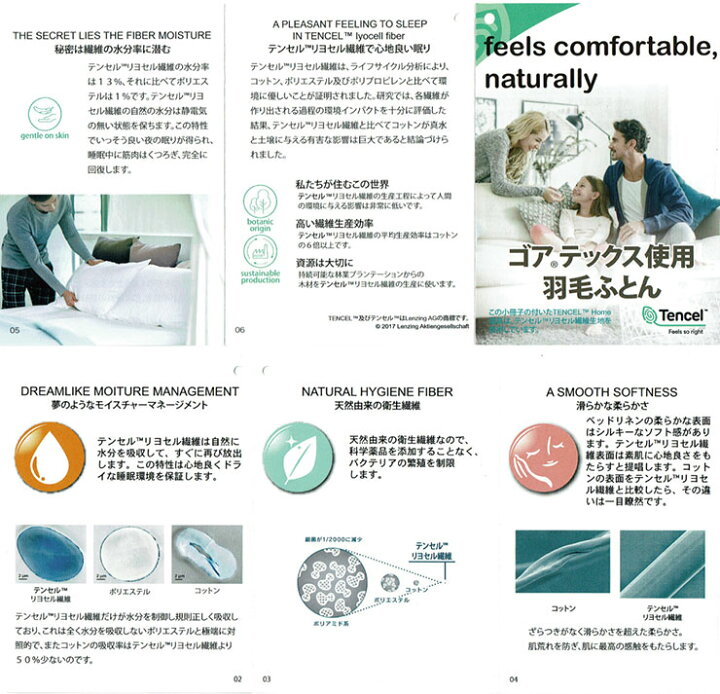 楽天市場】羽毛掛ふとん【ゼルダDX】ポーランド産マズルカスホワイト 
