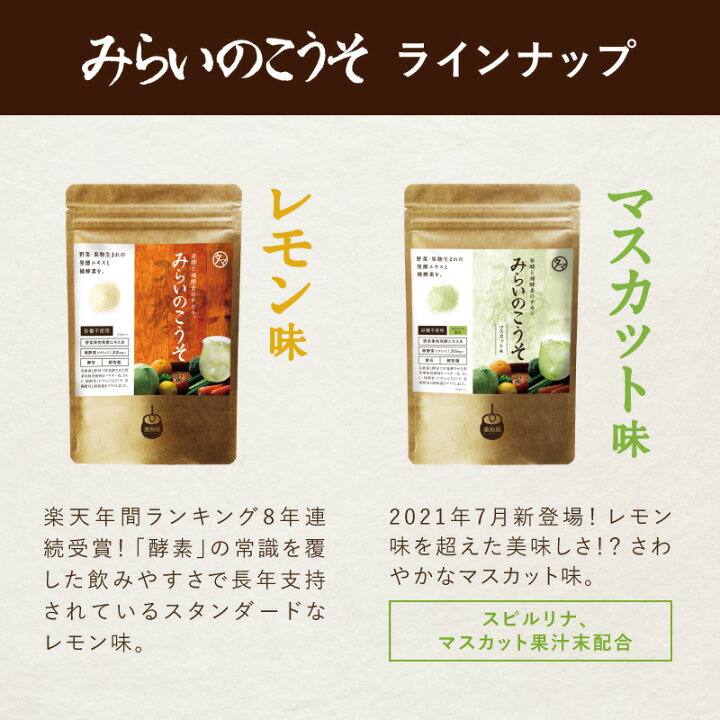 楽天市場】13日まで＼七夕祭りクーポンで最大1000円OFF／ 酵素ドリンク 