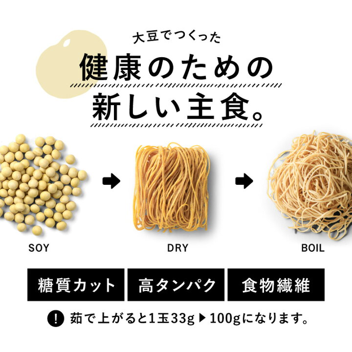 品質満点 九州まーめん 1袋 3食入り 大豆麺 大豆 だいず 罪軽麺 ヘルシー麺 ソイ プロテイン たんぱく質 タンパク質 レシピ 乾燥 麺 イソフラボン ダイエット smaksangtimur-jkt.sch.id 品質満点 九州まーめん 1袋 3食入り 大豆麺 大豆 だいず 罪軽麺 ヘルシー麺 ソイ プロテイン たんぱく質 タンパク質 レシピ 乾燥 麺 イソフラボン ダイエット smaksangtimur-jkt.sch.id