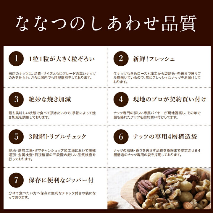 楽天市場】ななつのしあわせミックスナッツ 250g無添加 選べる 無塩 or 