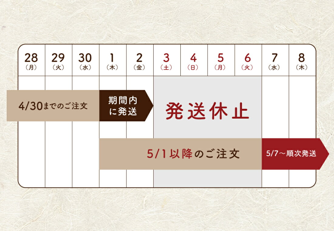 楽天市場 | タマチャンショップ - 2025年GW期間中の発送について 