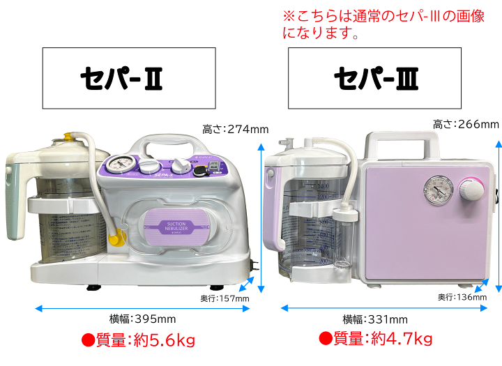 楽天市場】【クーポン配布中】吸入・吸引両用器 セパIII-B
