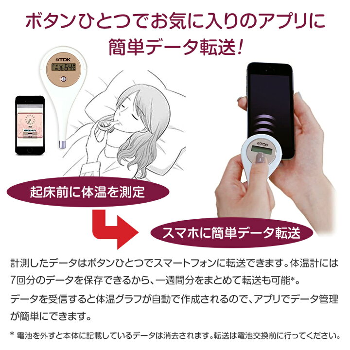 楽天市場 Tdk 婦人用電子体温計 Ht 301 婦人体温計 日本製 基礎体温 妊活 検温 健康 ルナルナ 連携 スマホ アプリ データ転送 吸入器コム ネブライザ各種取扱 楽天市場 Tdk 婦人用電子体温計 Ht 301 婦人体温計 日本製 基礎体温 妊活 検温 健康 ルナルナ 連携 スマホ アプリ データ転送 吸入器コム ネブライザ各種取扱