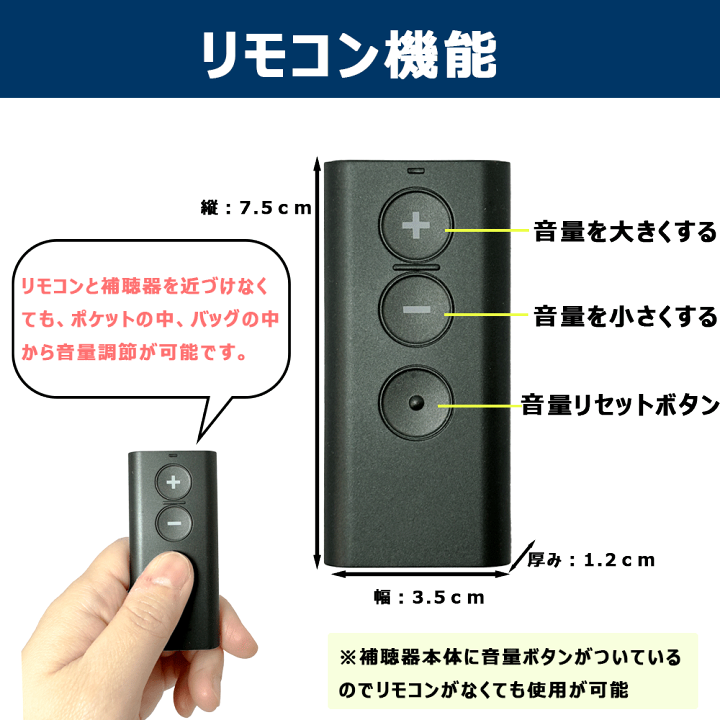 楽天市場】【クーポン配布中】10日間返品OK【電池5パック付】チャネル バ−ナフォン集音器リモコン付きマイク２つ。