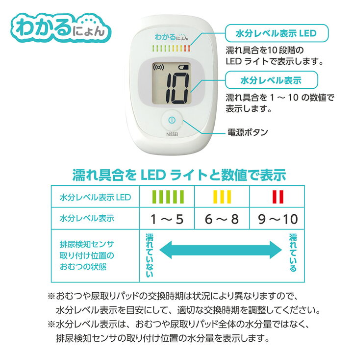 楽天市場】【マラソンクーポンあり】日本精密測器 NISSEI 排尿検知機 