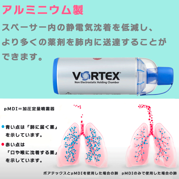 楽天市場】最強翌日配送【マラソンクーポンあり】新タイプ PARI 楽天市場】最強翌日配送【マラソンクーポンあり】新タイプ PARI