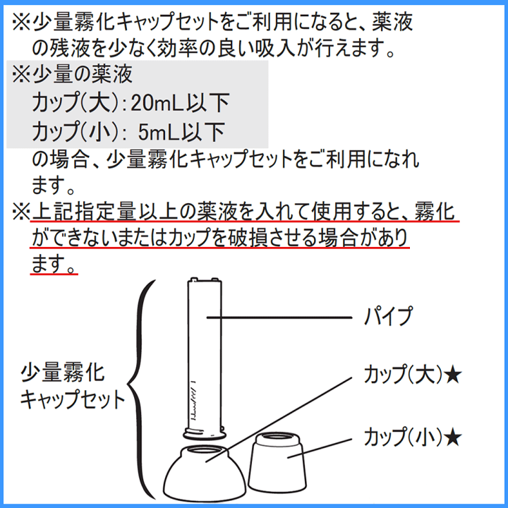 楽天市場】最強翌日配送【クーポン配布中】新鋭工業 超音波式 楽天市場】最強翌日配送【クーポン配布中】新鋭工業 超音波式