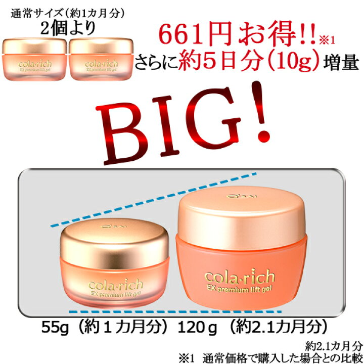 楽天市場】キューサイ コラリッチEX プレミアムリフトジェル 120g 