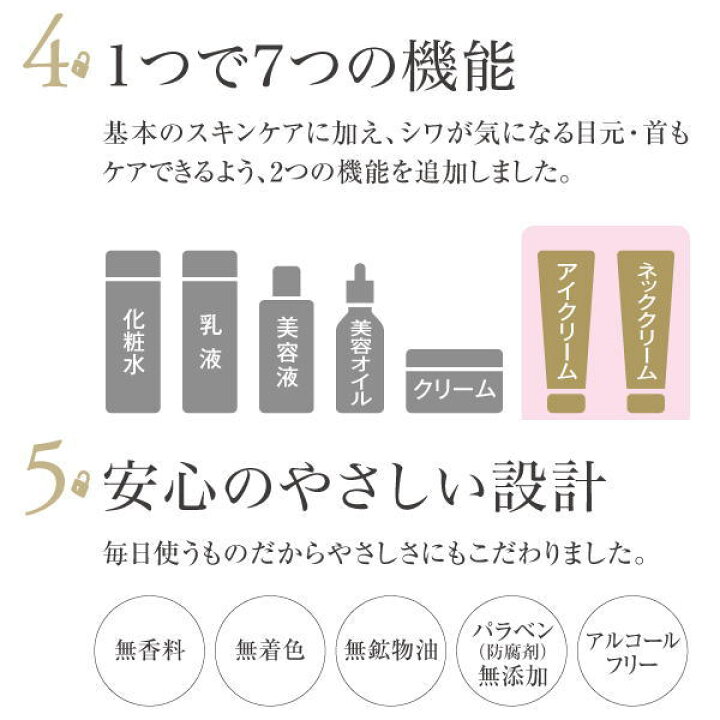 楽天市場】【スーパーSALE対象商品】キューサイ コラリッチ リンクル 