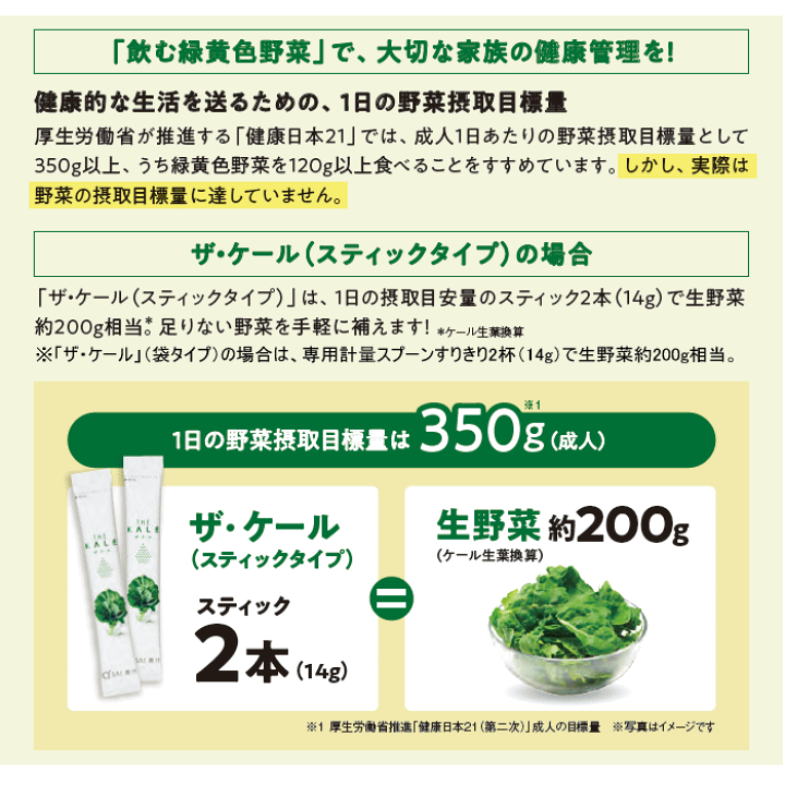 楽天市場】キューサイ 青汁 ザ・ケール 粉末 420g ＋おまけつき