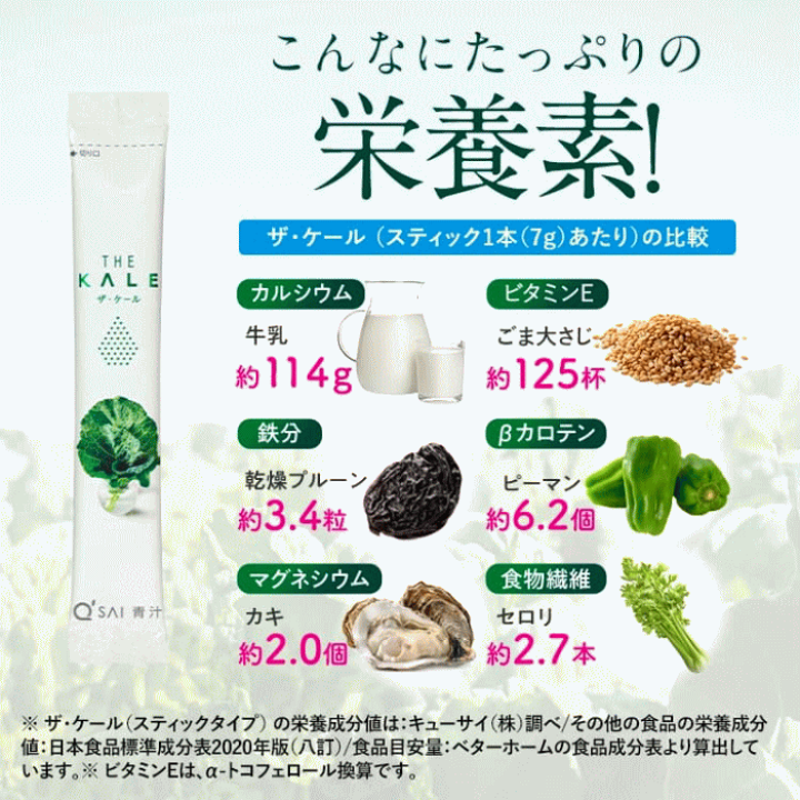 Q&#39;SAI - キューサイ青汁　ザ・ケール　粉末タイプ Amazon | キューサイ 青汁 ケール 粉末 420g入 約30日分