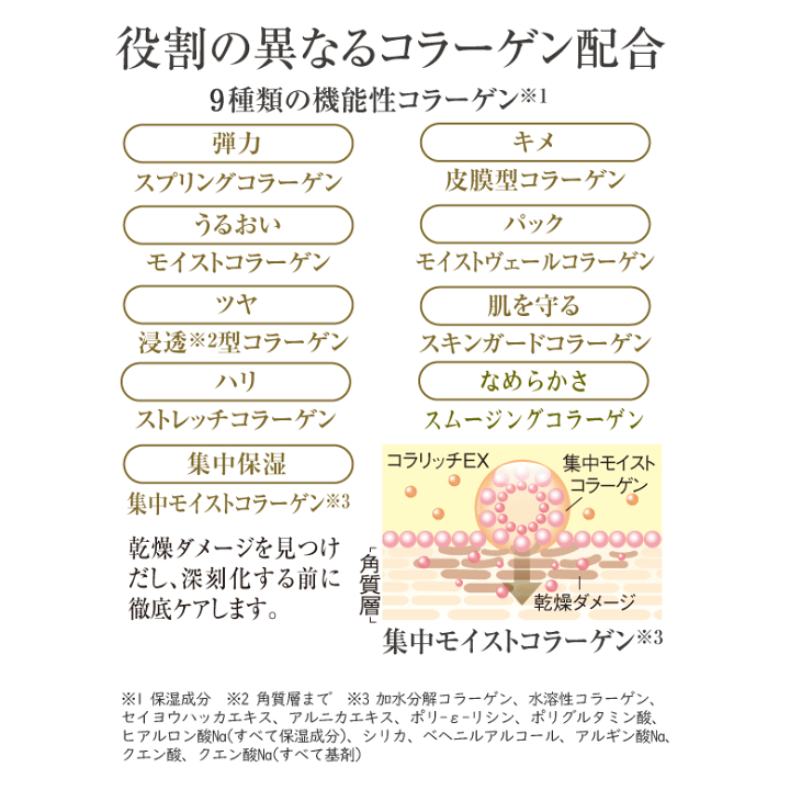 楽天市場】キューサイ コラリッチEX プレミアムリフトジェル