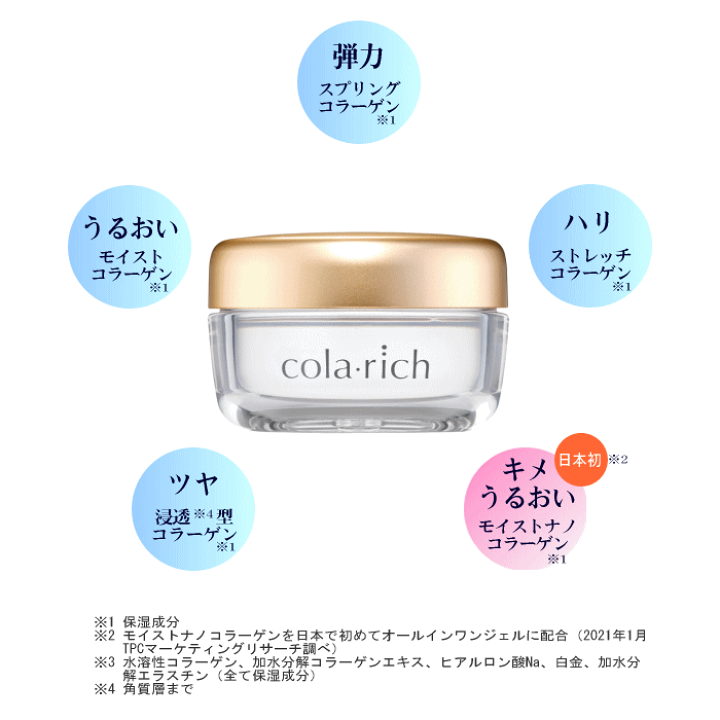 楽天市場】キューサイ コラリッチ スーパーモイスチャージェル