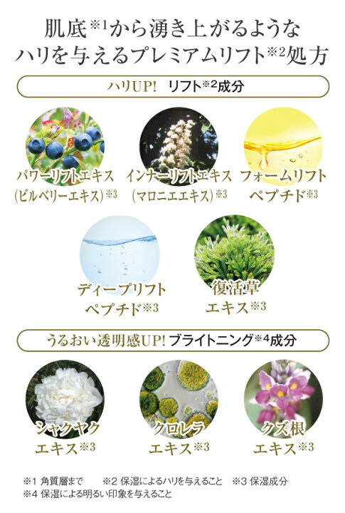 楽天市場】キューサイ コラリッチEX プレミアムリフトジェル 55g 2個 