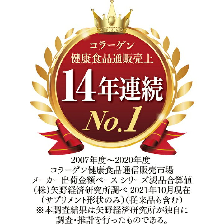 楽天市場】キューサイ ひざサポートコラーゲン 150g 2袋まとめ買い ＋ひざサポートコラーゲン5g2袋 : キューサイ健康食品販売株式会社