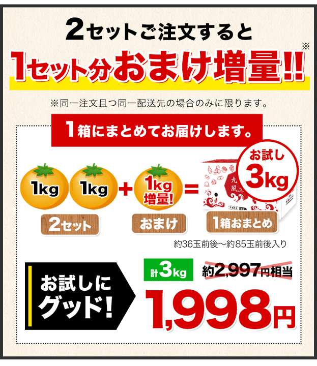 楽天市場】小玉 みかん 訳あり 送料無料 【おまとめ買いで最大3セット