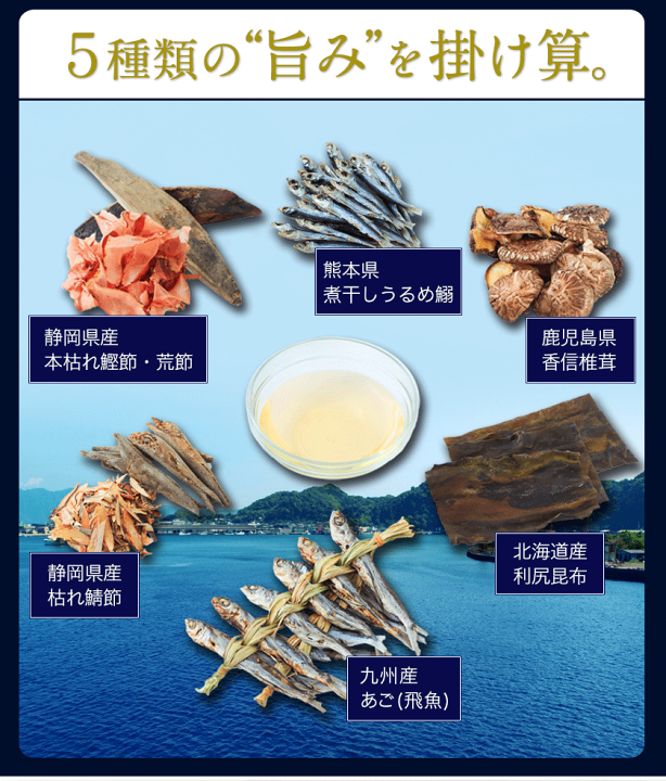 楽天市場】あごだしファン必見 五縁のあご入だし 240g(8g×30包) だし
