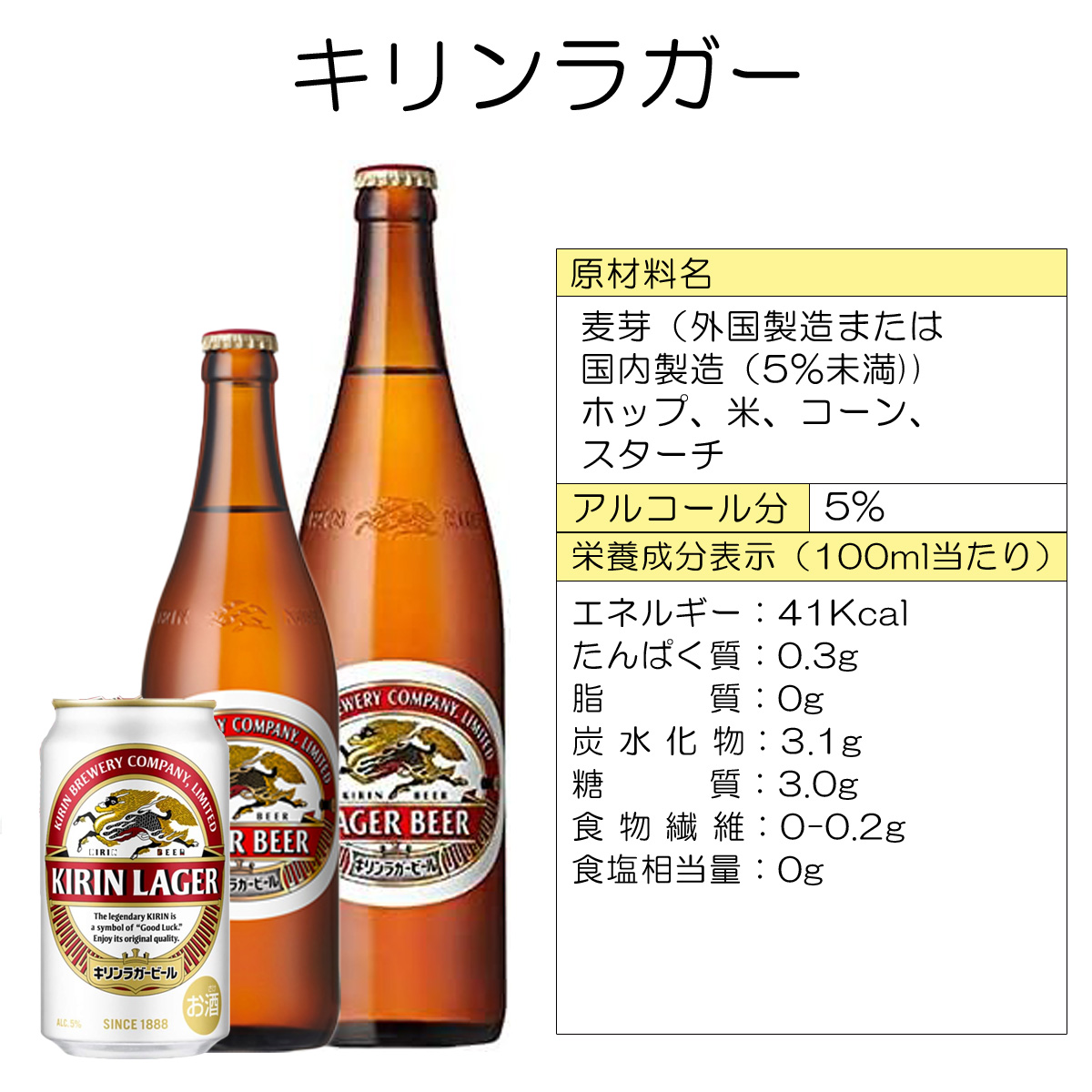 楽天市場】【snapbee】オリジナル写真ラベルのビール 大瓶×1本アサヒ
