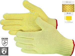 Ag Pu[HG-20 MTCY 10og 7Q[W~ A~h@ nCp[ObvX ϐؑn {