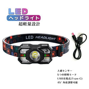 LEDwbhCg [d Px wbhv LED 邢 lZT[ wbhCg Cg h 45°px\ Type-C [d