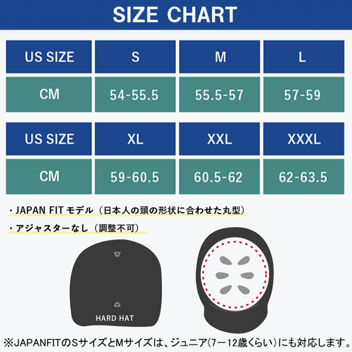 Bern Macon マットホワイト　ヘルメット　サイズXXL 楽天市場】ヘルメット bern（サイズ（S/M/L）LL）（自転車
