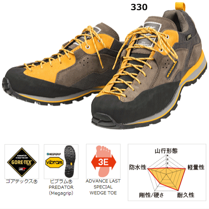 楽天市場】GRANDKING グランドキング トレッキングシューズ 登山