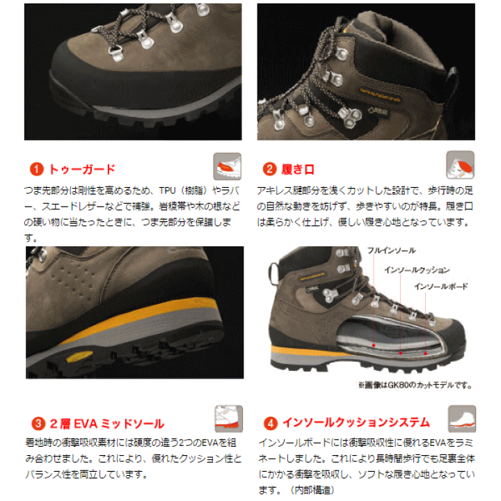 楽天市場】GRANDKING グランドキング トレッキングシューズ 登山