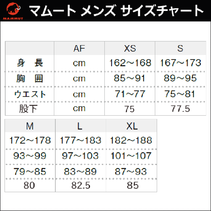 楽天市場】MAMMUT マムート EXCURSION Jacket Men エクスクルー 楽天市場】MAMMUT マムート EXCURSION Jacket Men エクスクルー