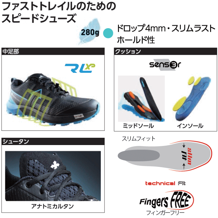 RaidLight レイドライト Ultra Max V1 0 LADY ウルトラマックス V1 0 レディース トレイルランニング トレラン シューズ GLGWS11 沖縄配送不可 アウトドア専門店の九蔵