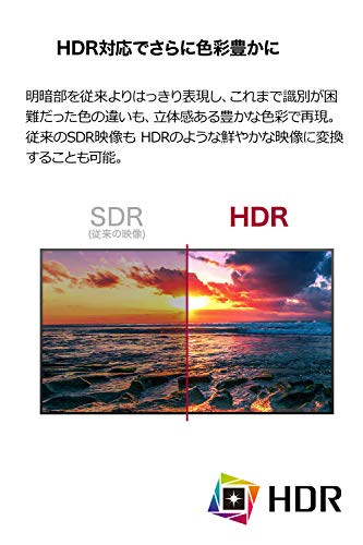 楽天市場】LG モニター ディスプレイ 29WL500-B 29インチ/21:9