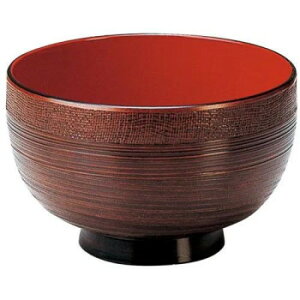 Ntg@zڗ؏`o ȓ 33602660