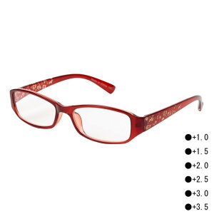 VjAOX Vዾ tt[  RG-F02@+1.5