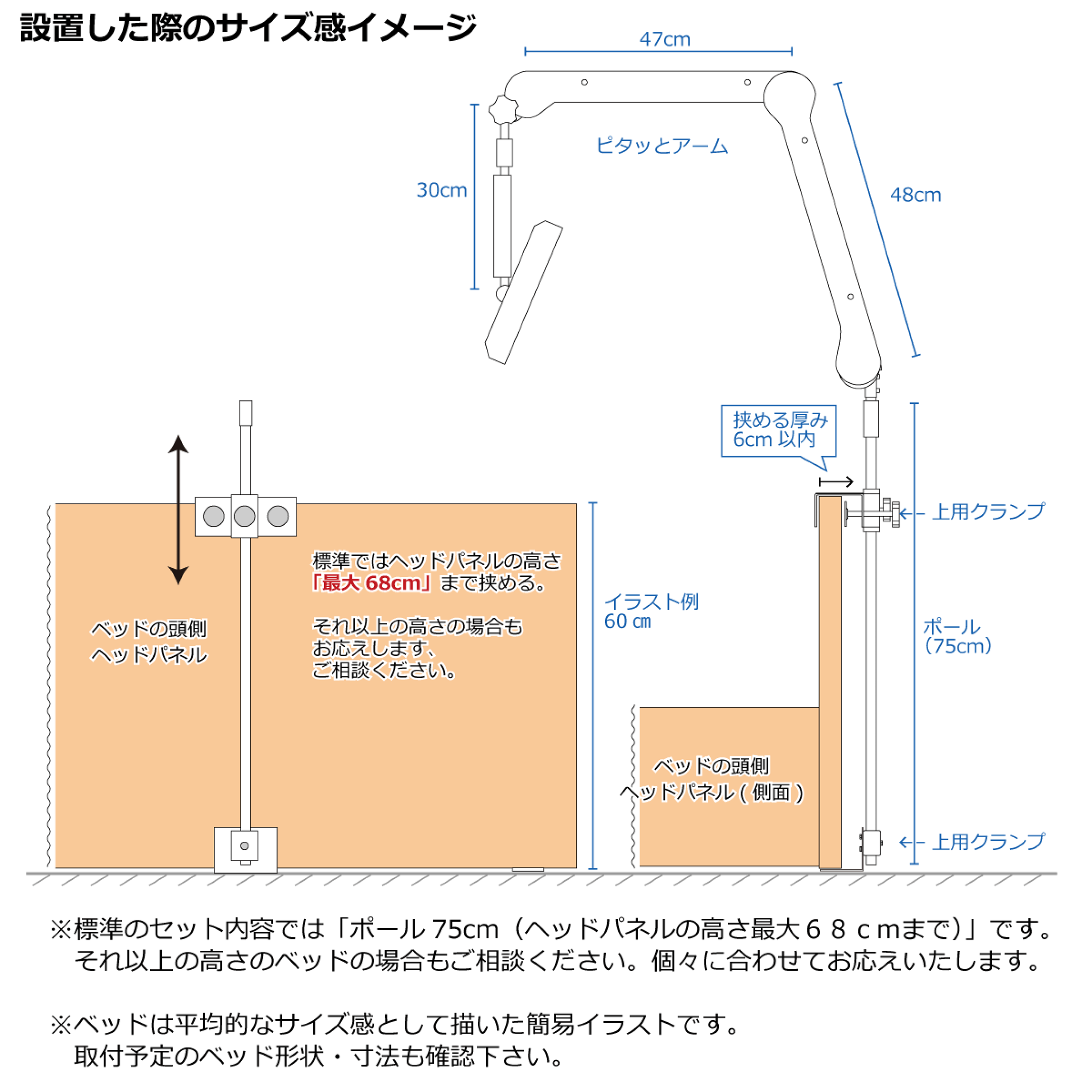ピタッとアームを取付金具「特殊L型ベッドホルダー」での設置イメージ