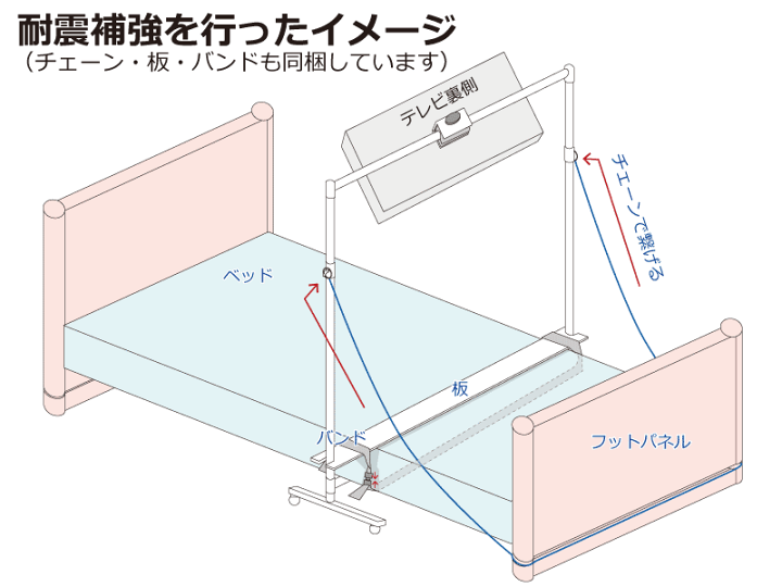 テレビスタンド（壁寄せ・自立・ロータイプ・高さ調整・汎用