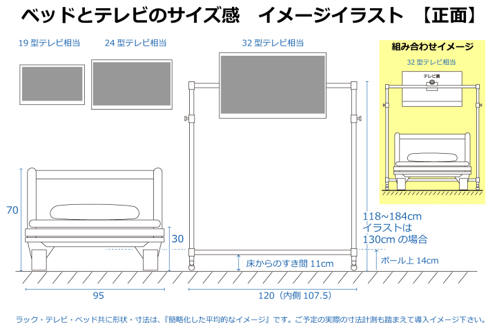 楽天市場】24型テレビ（三波対応）セット ベッド用テレビ