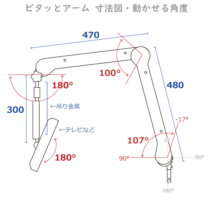 楽天市場】ピタっとアーム 14型テレビ セット ≪アーム式