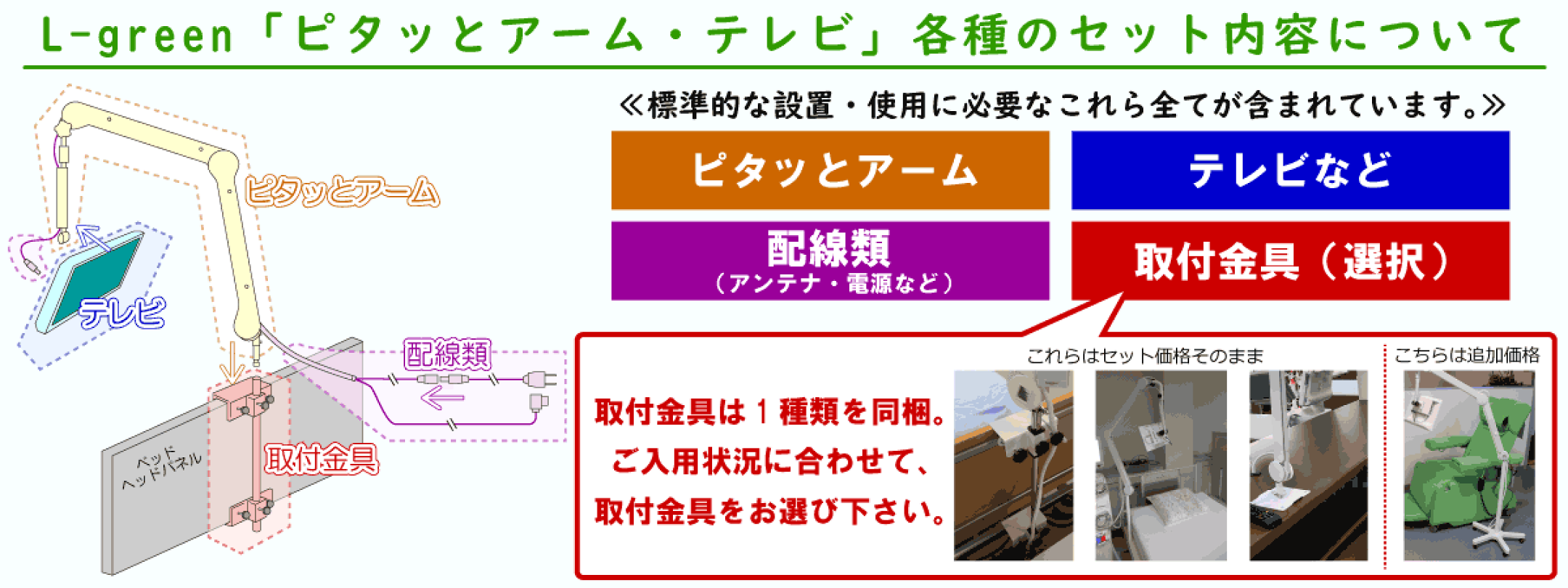 セット内容より取付金具1種類お選び下さい