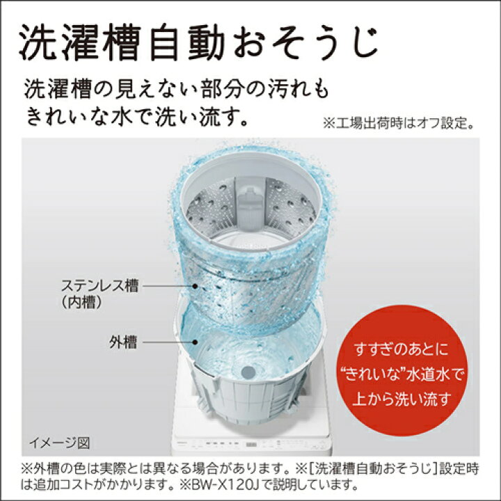 楽天市場】【HITACHI】BW-X90J-V 日立 洗濯9kg 全自動洗濯機 ビート 