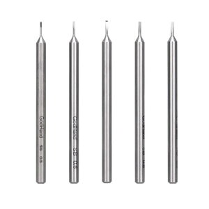 y͌^pHzH-4562349875221 Sbhnh Xsu[h 0.5`0.9mm yGH-SB-05-09z