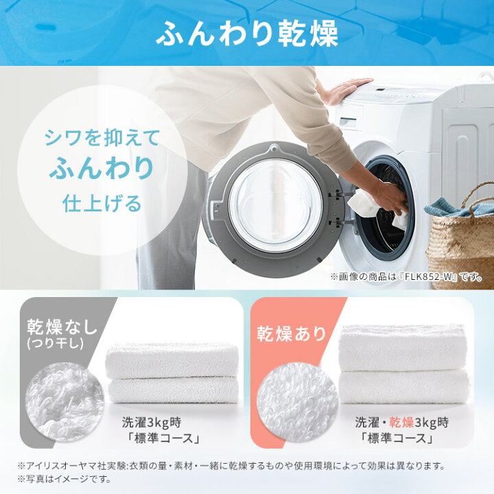 楽天市場】【店内ほぼ全品ポイント5倍！1日】ドラム式洗濯乾燥機8.0kg 