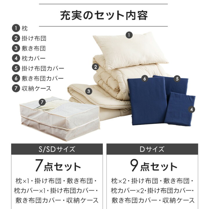 楽天市場】布団 布団セット シングル ポリエステル綿布団7点セット S 