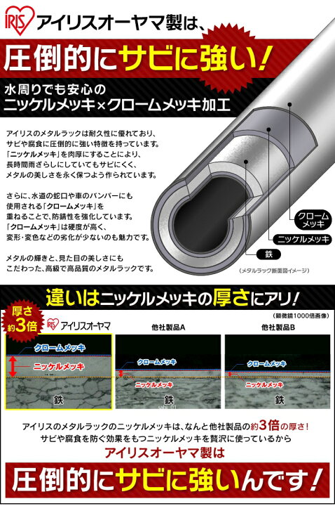 楽天市場 スチールラック 幅80 3段 メタルシェルフ Sem 8008 クロムメッキ メタルラック スチールラック 収納 棚 本棚 一人暮らしアイリスオーヤマ ランドリープラス